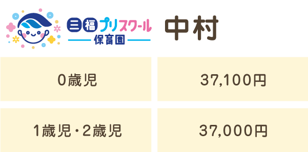 三福プリスクール中村保育料